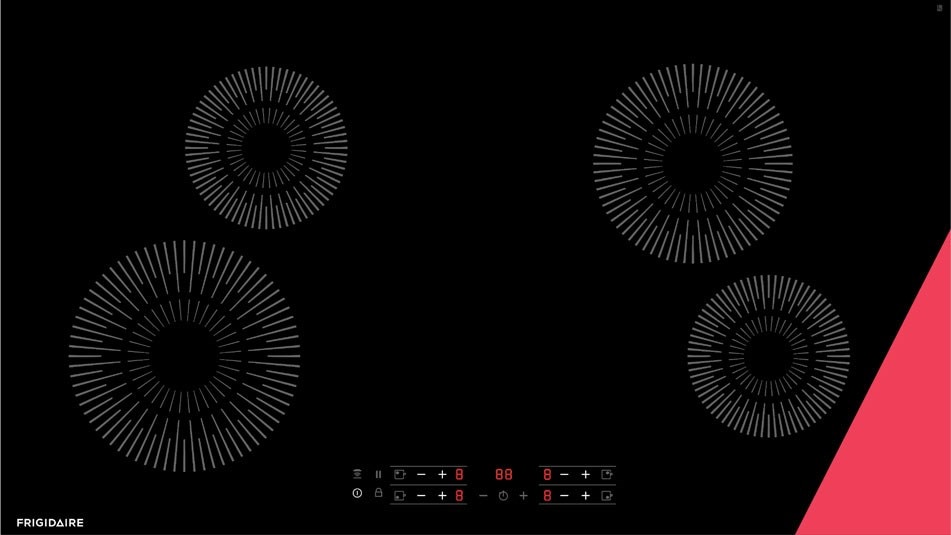 مؤشر الحرارة المتبقية ثلاثي المراحل